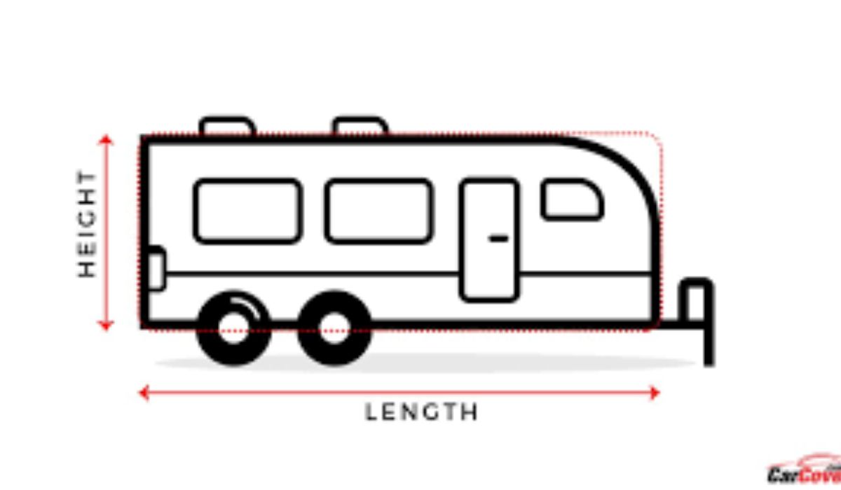 How To Measure A Travel Trailer Length?